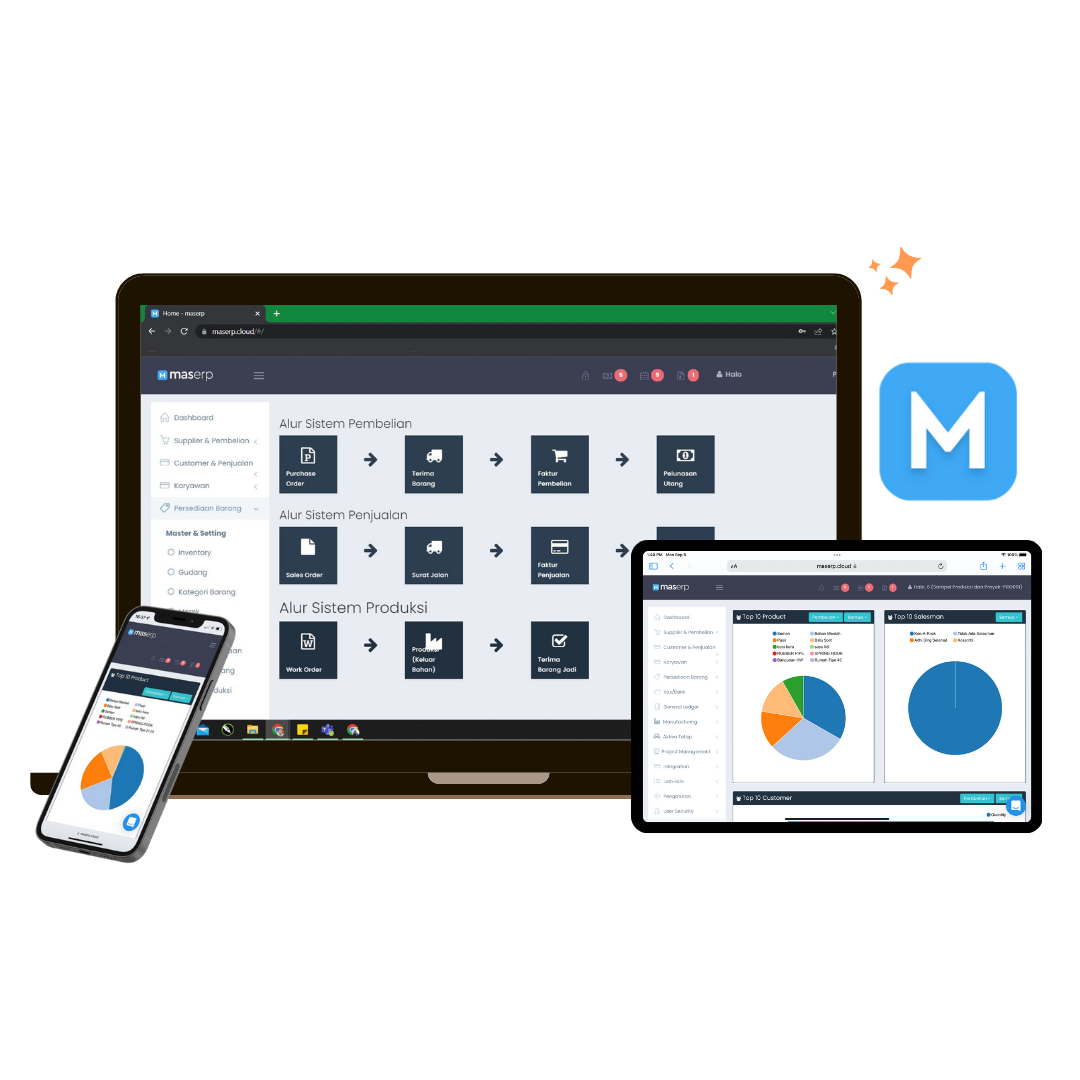 MASERP: Software ERP Indonesia Terlengkap